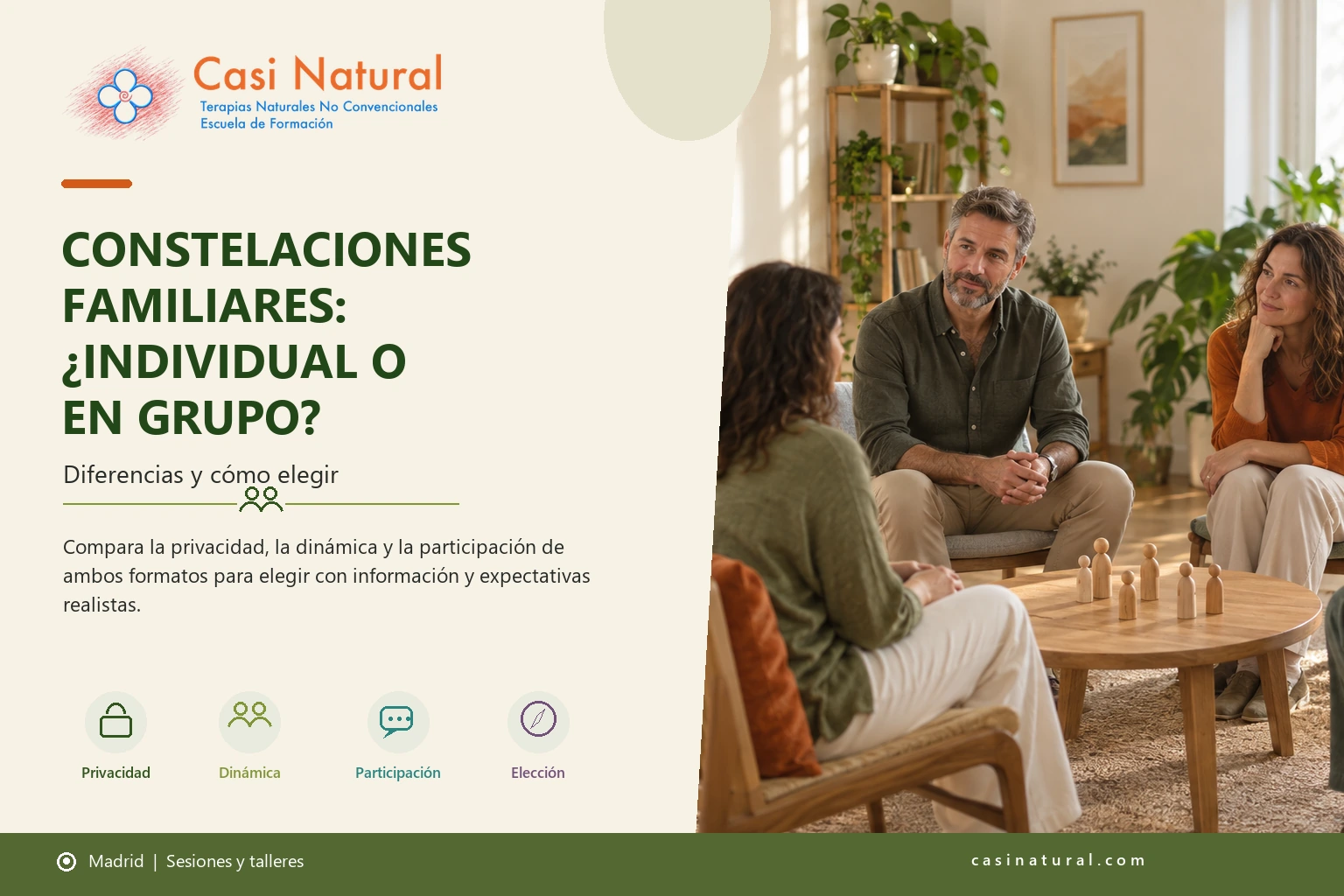 Personas adultas reunidas en una sala cálida junto a figuras de madera durante una dinámica de constelaciones familiares.